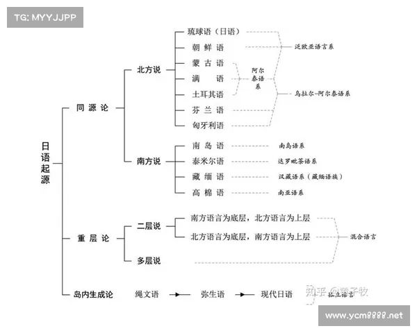 巴舒亚伊的语言背景揭秘他所使用的多种语言及其文化影响